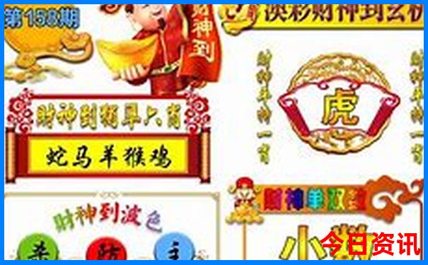 北京7日游最佳路线
